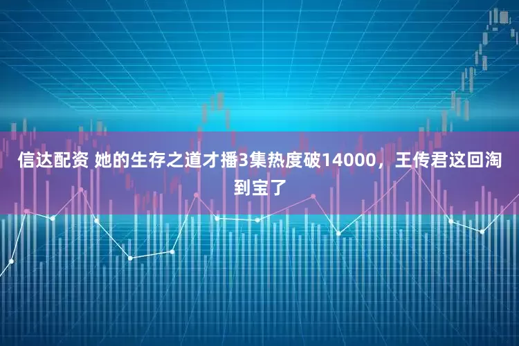 信达配资 她的生存之道才播3集热度破14000，王传君这回淘到宝了