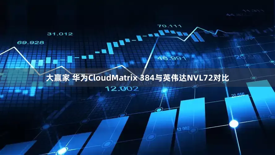 大赢家 华为CloudMatrix 384与英伟达NVL72对比